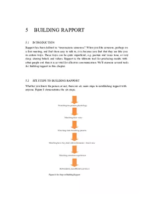 Advanced Communication Skills Guide Part 4