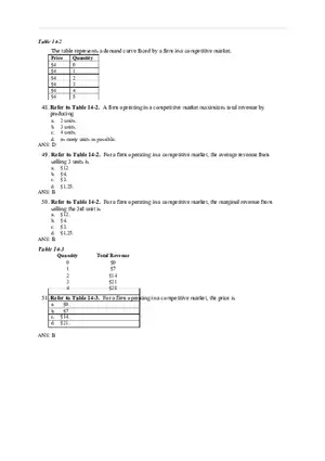 Chapter 14 Firms in Competitive Markets Answer Key Part 2