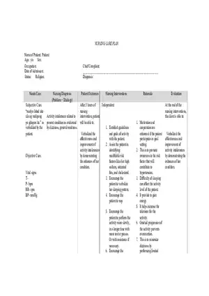 Activity Intolerance Related to Present Condition