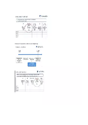 Intermediate Corporate Reporting Notes Part 4
