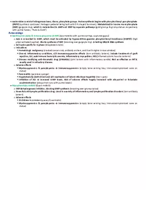 Sketchy Pharm - Complete Sans Pix