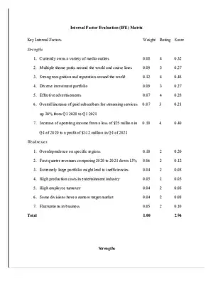 Internal Factor Evaluation (IFE) Matrix