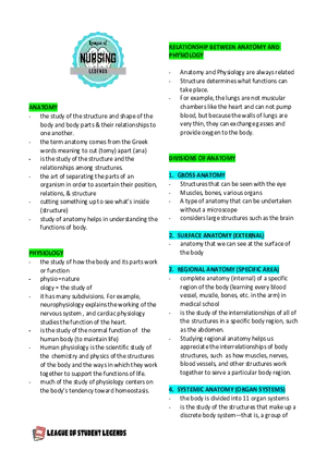 Anatomy and Physiology 1