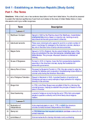 Unit 1 - Establishing an American Republic 2025