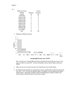 Descriptive Statistics - Tabular and Graphical Presentations Part 2