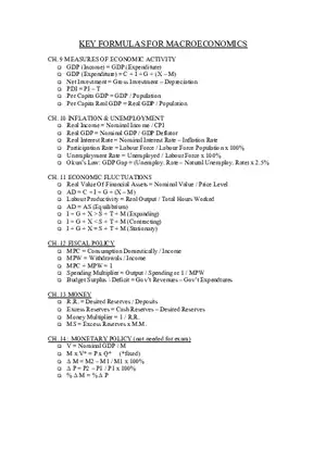 Economics for Business Formula Sheet