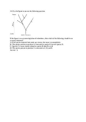 Phylogeny and the Tree of Life Part 2