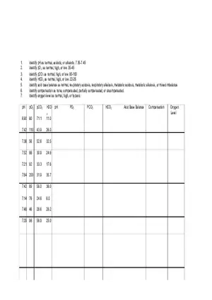 ABG Practice Worksheet