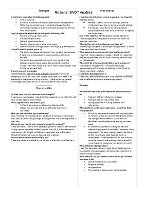 Personal SWOT Analysis