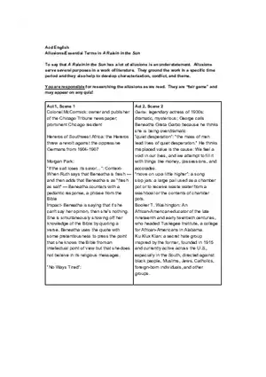 Raisin in the Sun Allusions