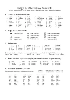 LaTeX Math Symbols Cheat Sheet