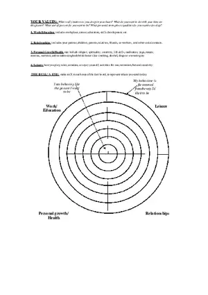Bull's Eye Worksheet (From Acceptance and Commitment Therapy)