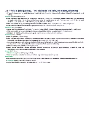 Neuro and Psych Drugs