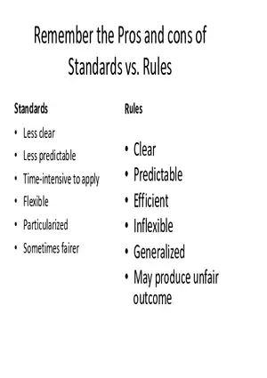 What is a Tort (Lecture) Part 3