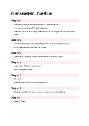 Frankenstein Timeline and Chapter Summaries