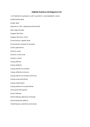 Nanda Psychosocial Diagnosis List