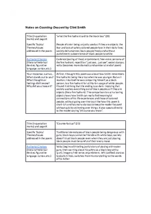 Notes on Counting Descent