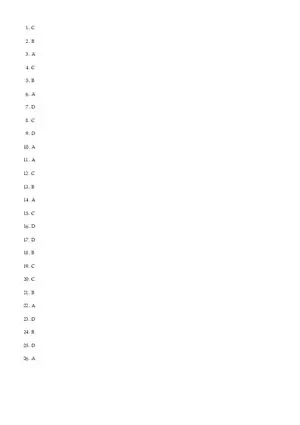 Entity-Relationship Modeling and Subtypes - Quiz