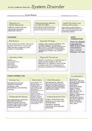 ATI Template Cystic Fibrosis
