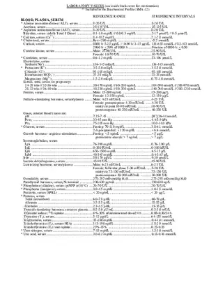 Normal Laboratory NBME Reference Values