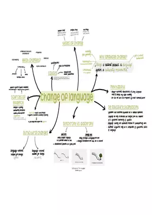 VI History of the English Language
