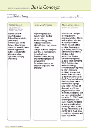 Basic Concept Radiation Therapy