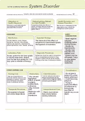 A Naltrexone - ATI Templates