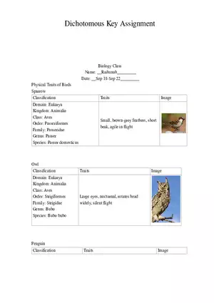 Dichotomous Key Assignment