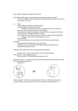 Gray v. American Radiator & Standard Sanitary Corp Lecture Notes