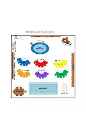 Classroom Arrangements and Cooperative Learning