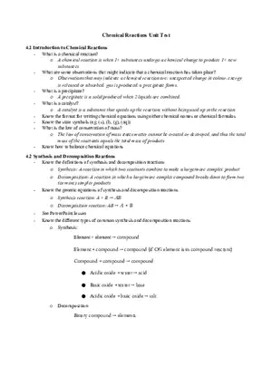 Test 2 Review Chemical Reactions
