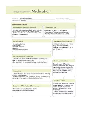 Antacids - Medication Templates