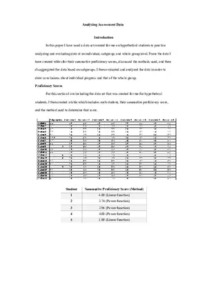 Analyzing Assessment Data - Task 3