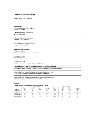 Blood Glucose Regulation Lab Report