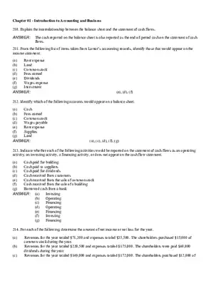 Introduction to Accounting and Business Ch 1 Part 4