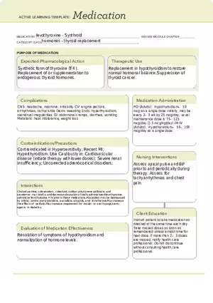 Synthroid Medication Card