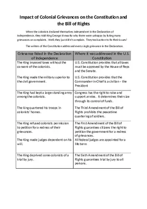Grievances Notes Chart Key