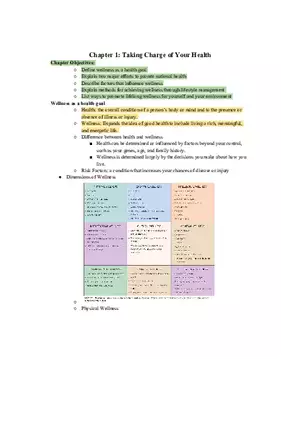 Chapter 1 Taking Charge of Your Health