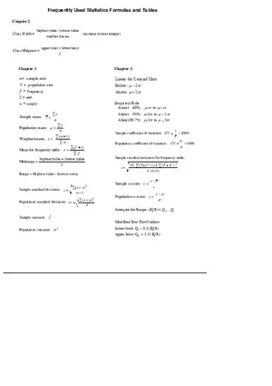 Statistics Formula Cheat Sheet