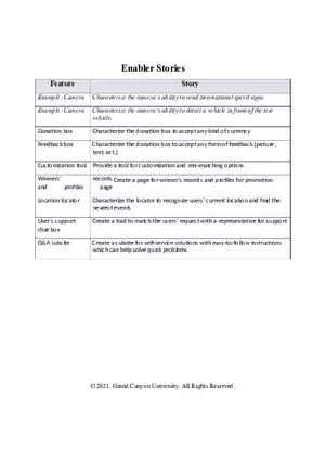Enabler Stories