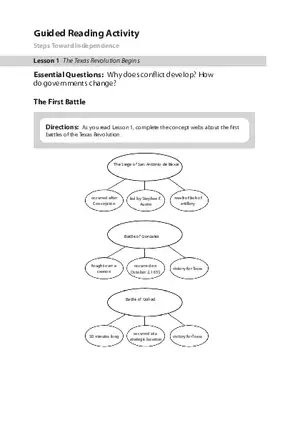 Texas Revolution - Guided Reading