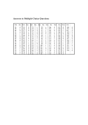 Closing Entries in the Accounting Cycle T of F (Answer Key)