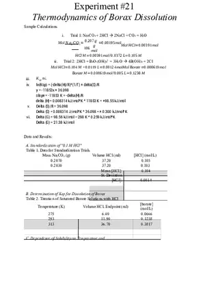 Thermodynamics of Borax Dissolution Experiment 21