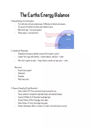 The Earths Energy Balance