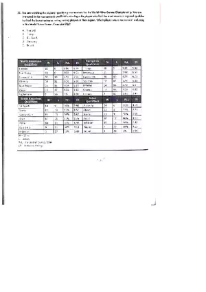 Graphic Literacy Practice Test 2 Part 3