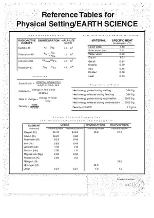 Reference Tables for Physical Setting Earth Science