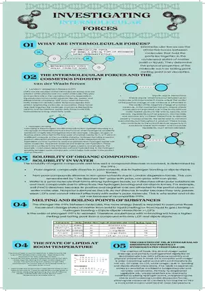 Investigating Intermolecular Forces