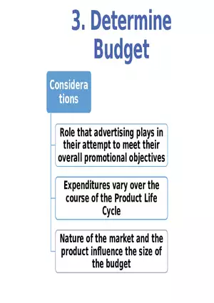 Integrated Marketing Communications Part 2