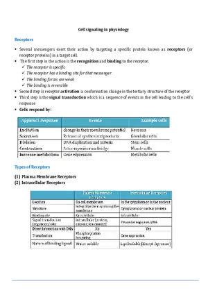 Cell Signaling in Physiology Guide