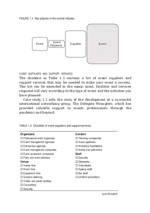 Events - Responding to a Changing Environment Part 3